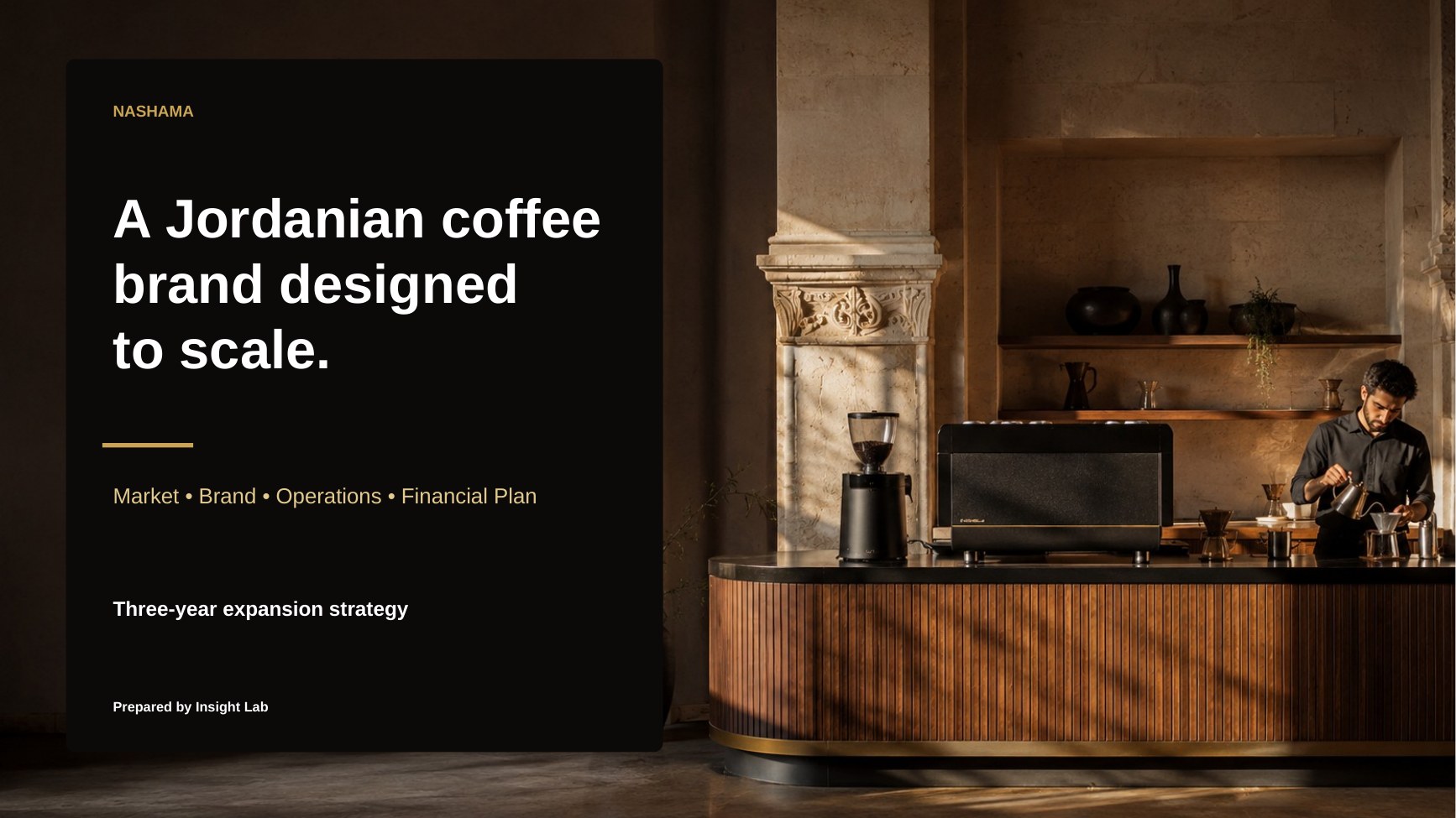Nashama Coffee Strategy project preview