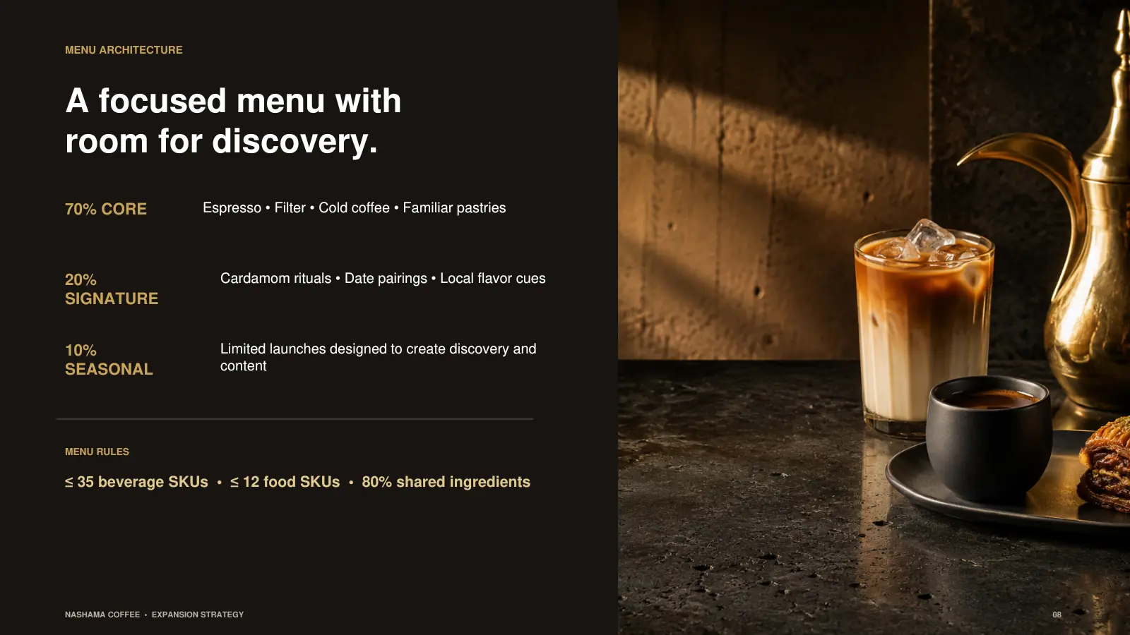 Nashama Coffee supporting strategy slide