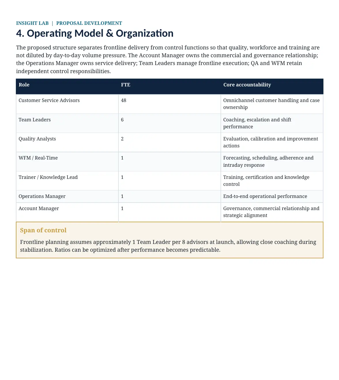 NexaServe service model proposal page
