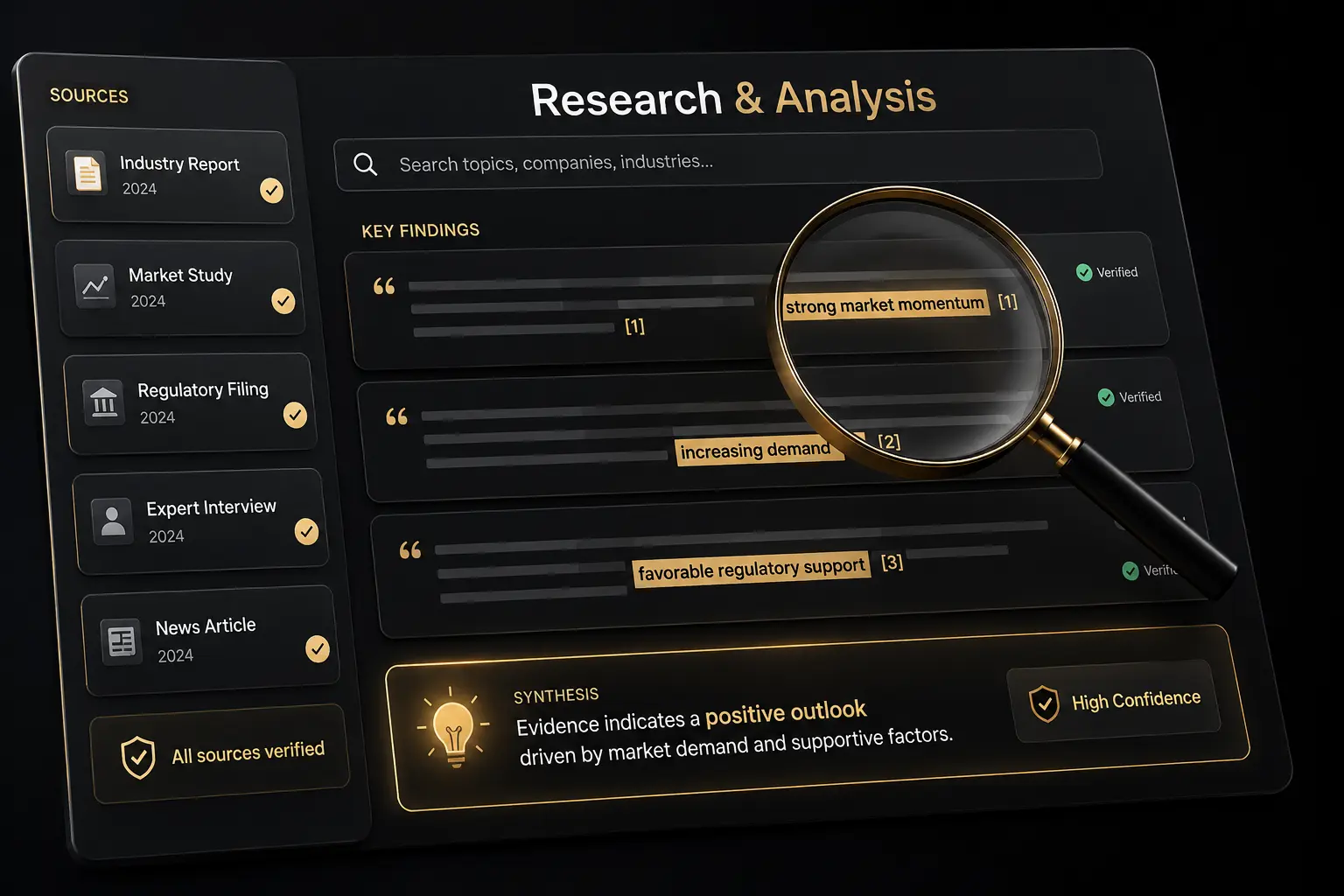 Research and analysis service